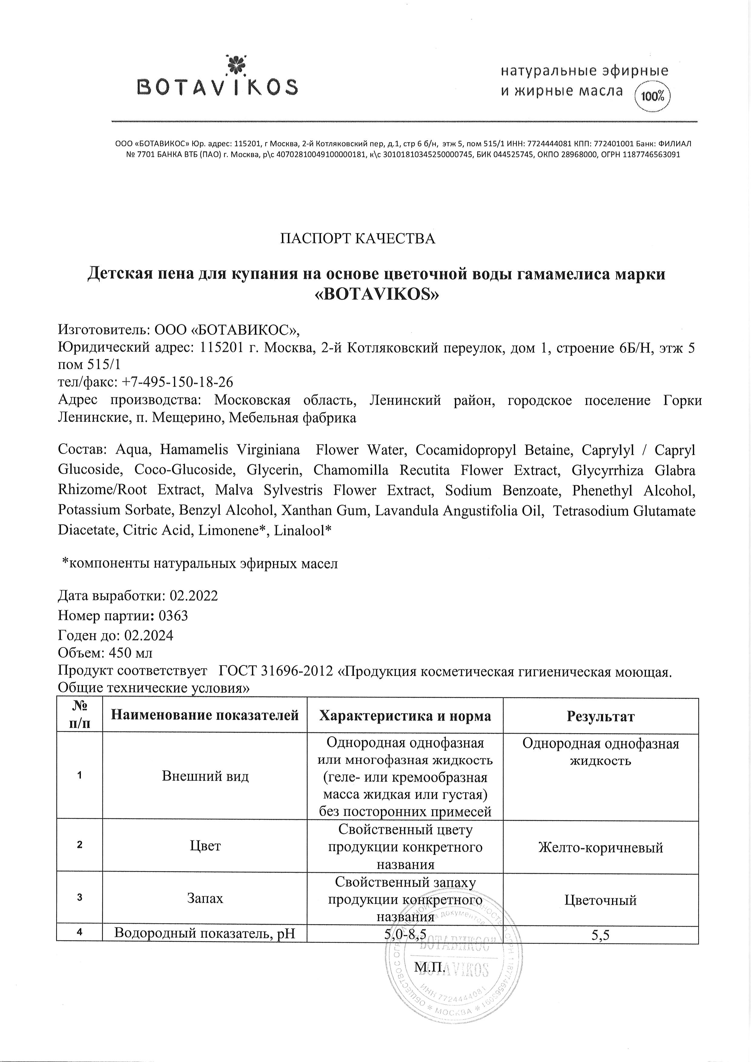 Паспорт №022022